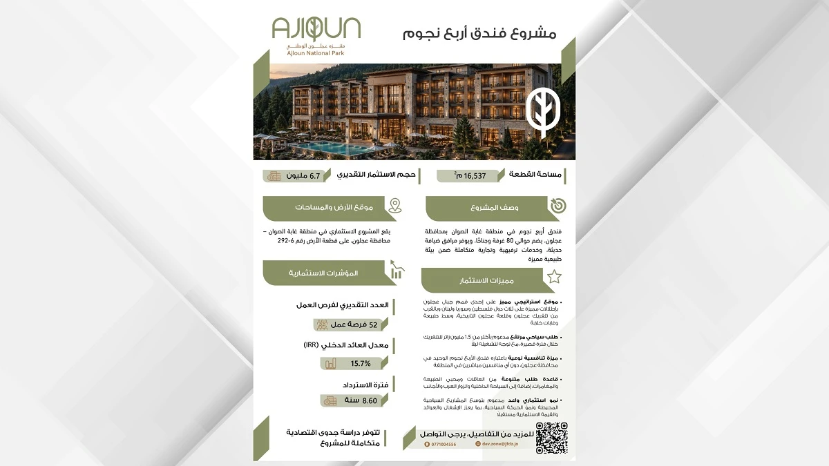 فرصة استثمارية لإنشاء فندق 